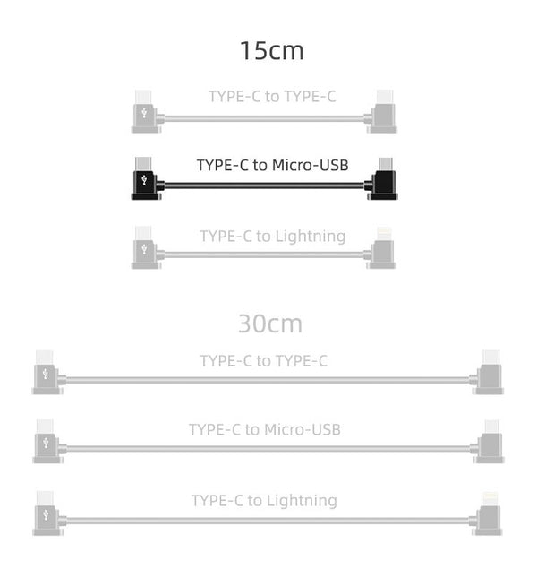 Sunnylife 1Pcs 15cm TYPE-C to Micro-USB Data Cable