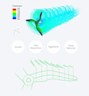 Dalprop N1 Nepal Series 5.1 inch Freestyle Propellers (Crystal Blue)