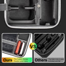 DEVASO Storage Bag for Nintendo Switch OLED Series