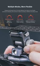 FALCAM F22 Dual Quick Release Pan Head Kit 2543