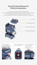 FALCAM F22 Dual Quick Release Pan Head Kit 2543