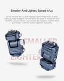 FALCAM F22 Dual Quick Release Pan Head Kit 2543