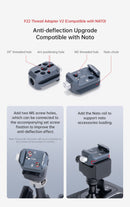 FALCAM F22 Thread Adapter Kit V2 (Compatible with NATO) F22A4404