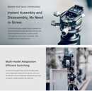 FALCAM F38 Quick Release Base 2270