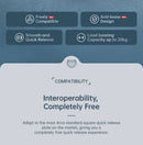 FALCAM F38 Shoulder Strap Quick Release Base V2 3141