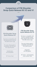 FALCAM F38 Shoulder Strap Quick Release Kit V2 3142