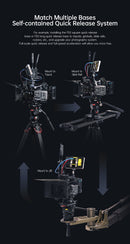 FALCAM F50 Square Quick Release Base 3226