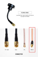 Foxeer Pagoda Pro 5.8G RHCP Omni FPV Antenna MMCX (Black)