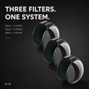Freewell 3-pack ND Filter Set for DJI Osmo 360 / DJI Osmo 360 II (ND16 32 64)