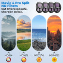 Freewell 8-pack All Day Series ND/Split ND-PL Filter Set for DJI Mavic 4 Pro