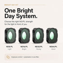Freewell 4-pack Bright Day ND/PL Filter Set for GoPro Mission 1 / Mission 1 Pro
