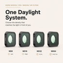 Freewell  4-pack Standard Day ND Filter Set for GoPro Mission 1 / Mission 1 Pro