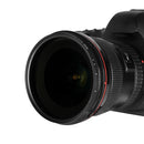 Haida 49mm PROII Variable ND Filter