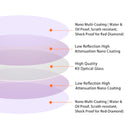 Haida 49mm PROII Variable ND Filter