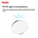 Haida 77mm NanoPro Shock-Proof U-LR Clear Filter