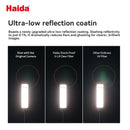 Haida 82mm NanoPro Shock-Proof U-LR Clear Filter