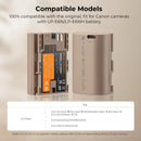 K&F Concept 2pcs LP-E6NH 2250mAh Type-C Mount Direct Camera Battery