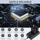 K&F Concept EN-EL15 Digital Camera Dual Channel Charger with Type-C Charging Cable