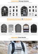 K&F Concept 18L Nature Wander 04 Camera Backpack (Black)