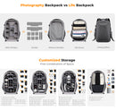 K&F Concept 22L Nature Wander 10 Camera Backpack (Dark Grey)