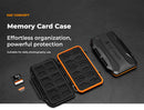 K&F Concept Storage Box for 24 Micro SD SDXC SDHC TF and 12 SD SDXC SDHC Memory Cards