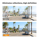 K&F Concept 40mm CPL Dash Cam Nano-K filter