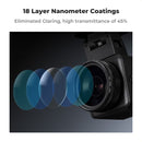 K&F Concept 40mm CPL Dash Cam Nano-K filter