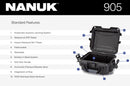 Nanuk 905 Case with Padded Divider (Olive)
