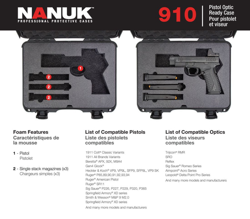 Nanuk 910 Case for Pistol Optic Ready (Black)