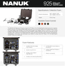 Nanuk 925 Case for DJI Mavic 4 Pro Creator Combo (Orange)