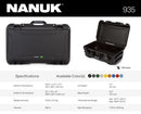 Nanuk 935 Case Empty (Cyan-Blue)