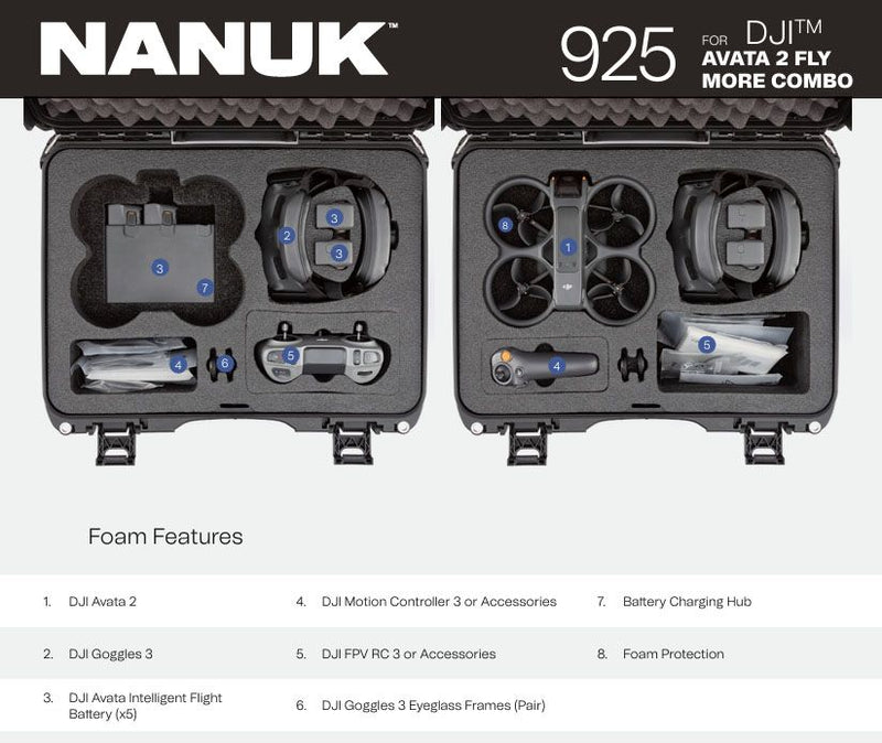 Nanuk 925 Case for DJI Avata 2 Fly More Combo (Graphite)