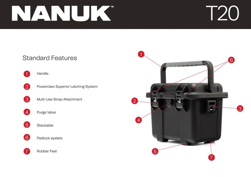 Nanuk T20 Top Loader Case with Tray & Rigid Divider (Olive)