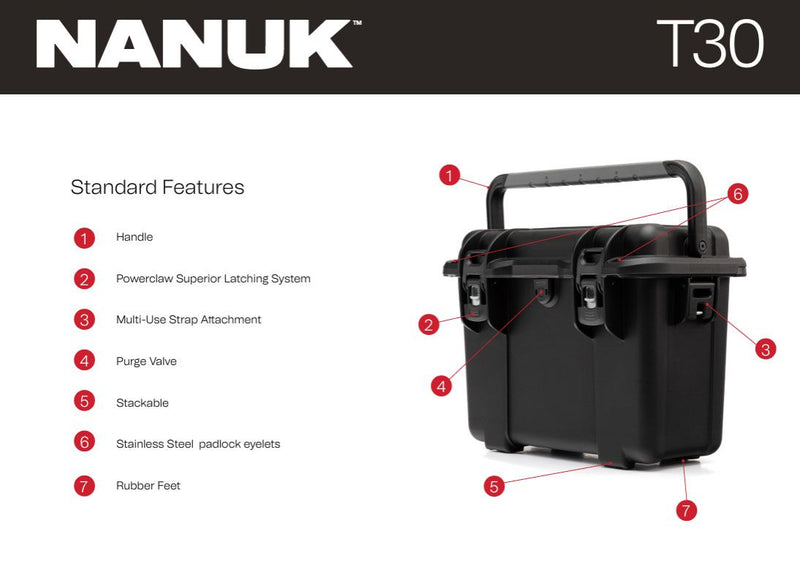 Nanuk T30 Top Loader Case with Padded Divider & Lid Organizer (Black)