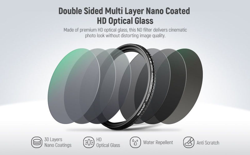Neewer 77mm MRC HD VND Filter ND2-ND32