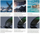 Neewer 77mm MRC HD VND Filter ND2-ND32