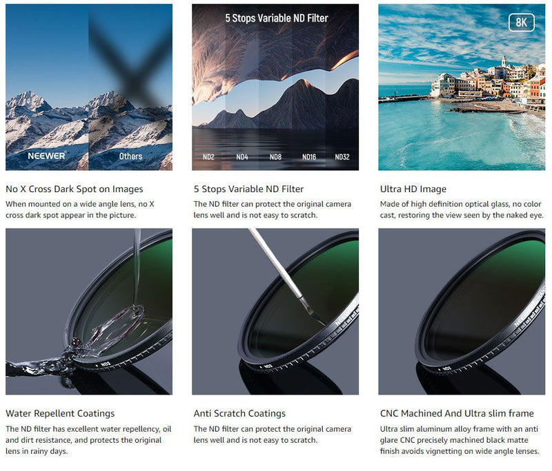 Neewer 77mm MRC HD VND Filter ND2-ND32