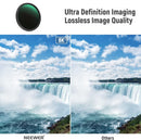 Neewer 77mm MRC HD VND Filter ND2-ND32
