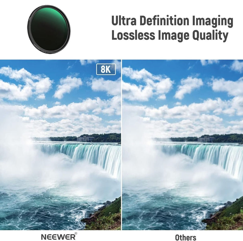 Neewer 77mm MRC HD VND Filter ND2-ND32