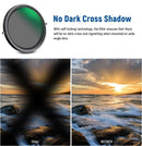 Neewer 82mm MRC HD VND Filter ND2-ND32 & CPL