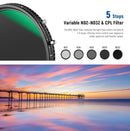 Neewer 82mm MRC HD VND Filter ND2-ND32 & CPL