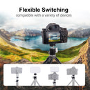 PhotoGear Mini 360° Panoramic Ball Head with 1/4" Screw & Cold-Shoe Mount