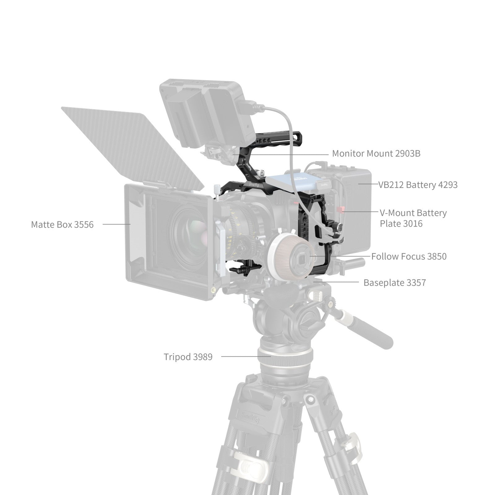 SmallRig Basic Cage Kit for Blackmagic Design Cinema 6K 4574B