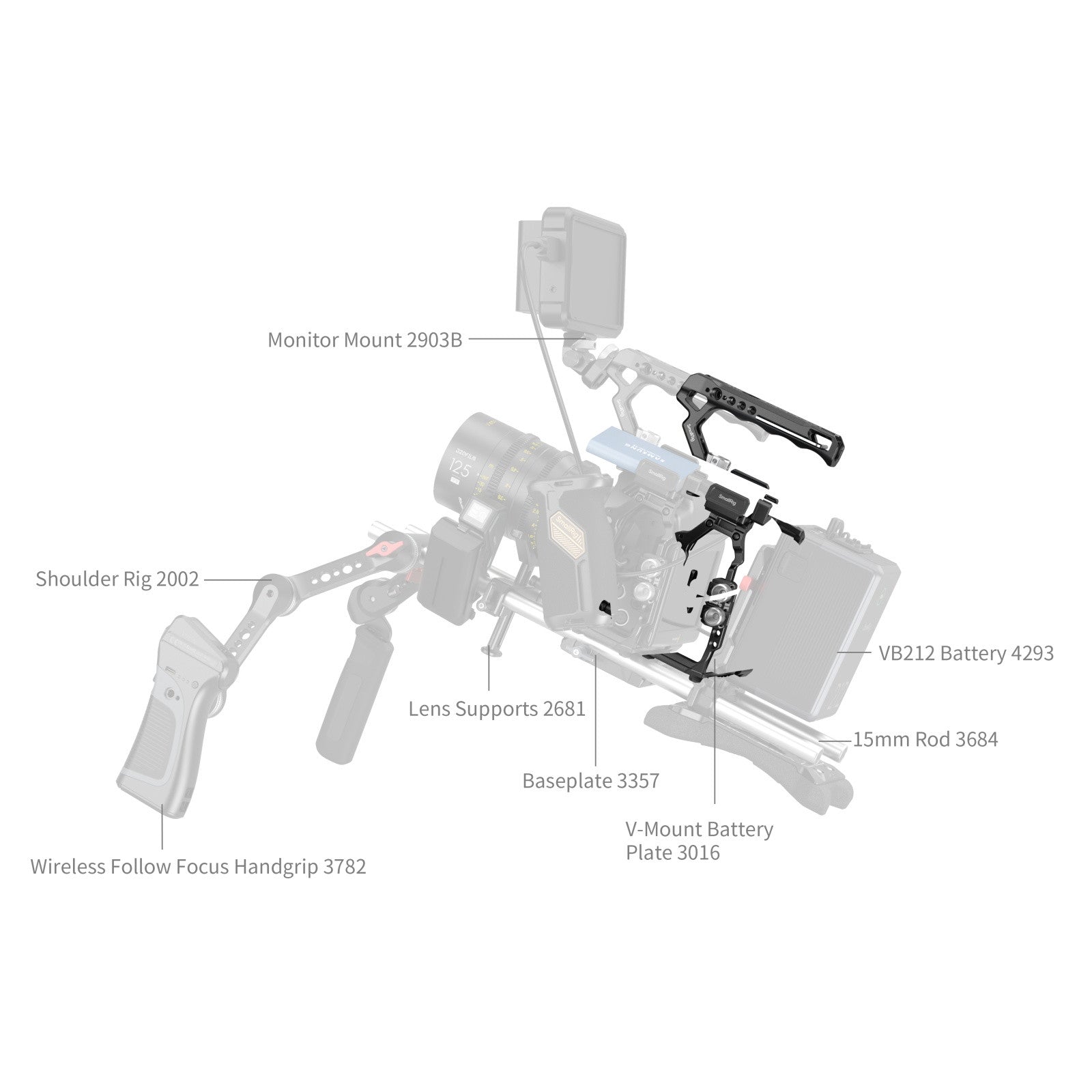 SmallRig Basic Cage Kit for Blackmagic Design Cinema 6K 4574B