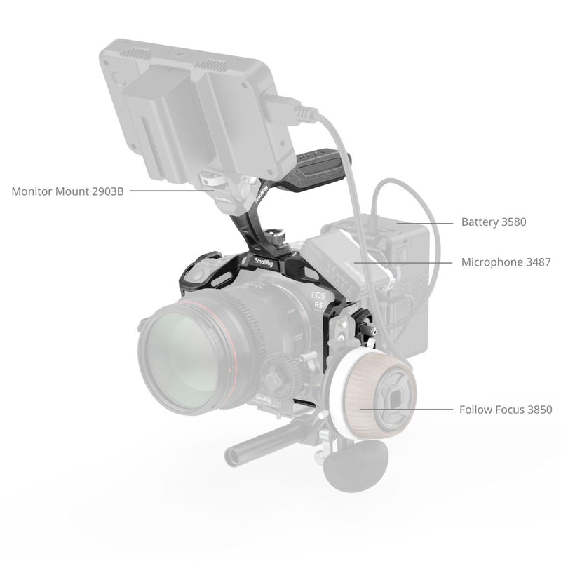 SmallRig Black Mamba Cage Kit for Canon EOS R5 Mark II 4976