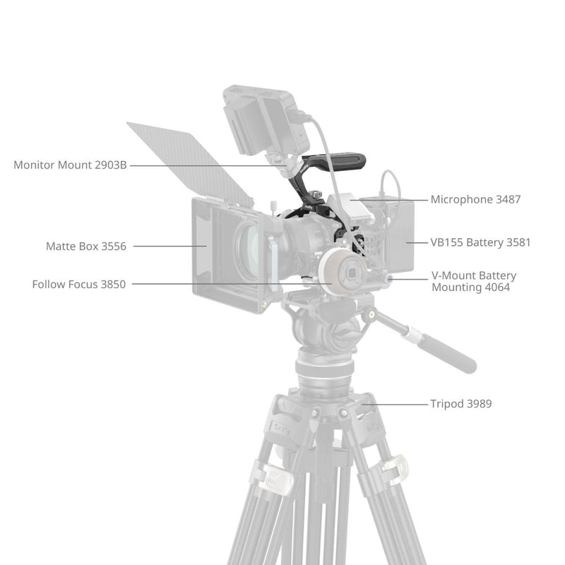 SmallRig Black Mamba Cage Kit for Canon EOS R5 Mark II 4976