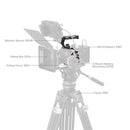 SmallRig Cage Basic Kit for Canon EOS R6 Mark III / R6 Mark II 5955