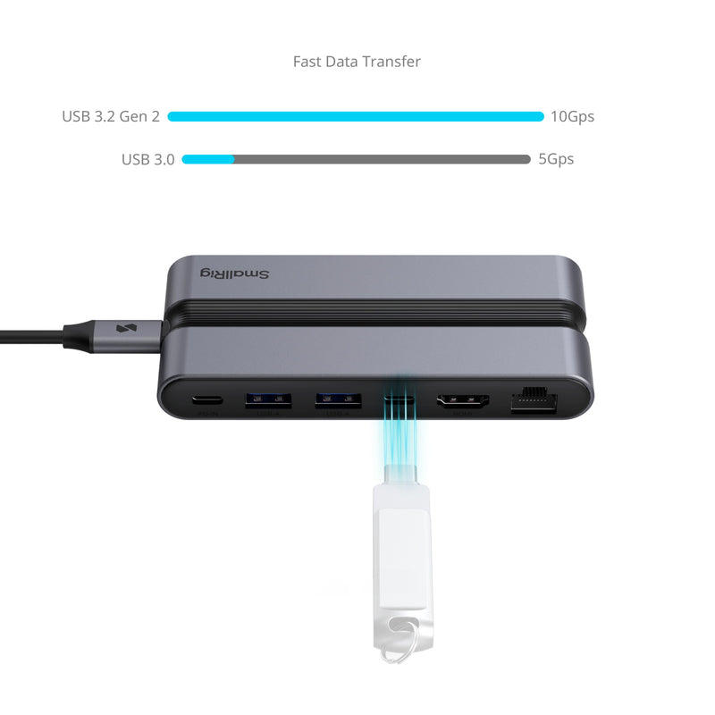 SmallRig CFexpress 9 in 1 Photography Docking Station (B) 4662