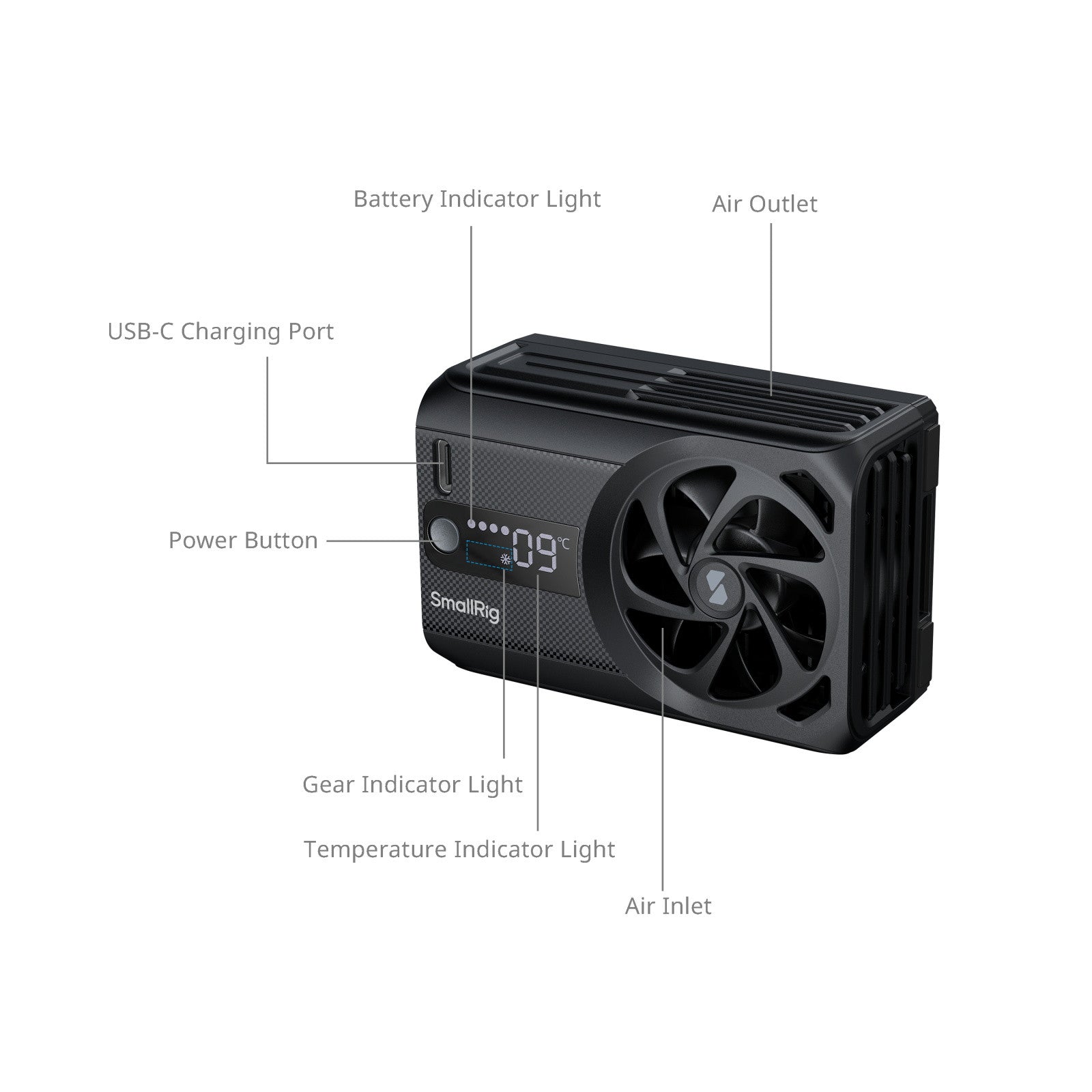 SmallRig Cooling Fan for Mirrorless Cameras (Hybrid Cooling) 5328
