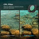 SmallRig CPL Filter for Insta360 Luna Pro 7109